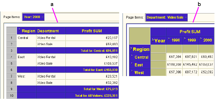 Description of Figure 2-10 follows