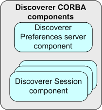 Surrounding text describes Figure 1-9 .