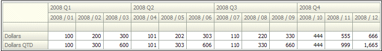 Description of Figure 9-9 follows