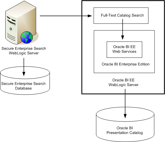 Description of Figure 18-1 follows