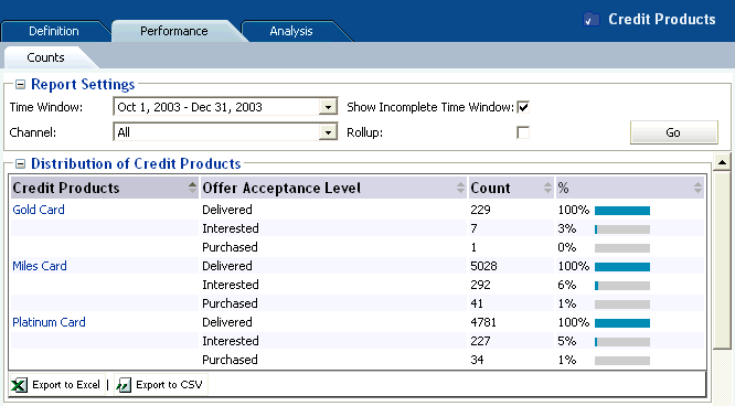 Description of Figure 2-16 follows