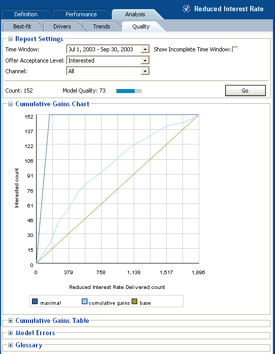 Description of Figure 2-37 follows