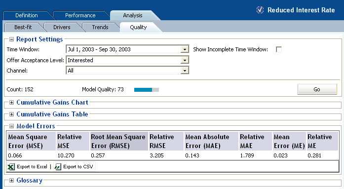 Description of Figure 2-38 follows