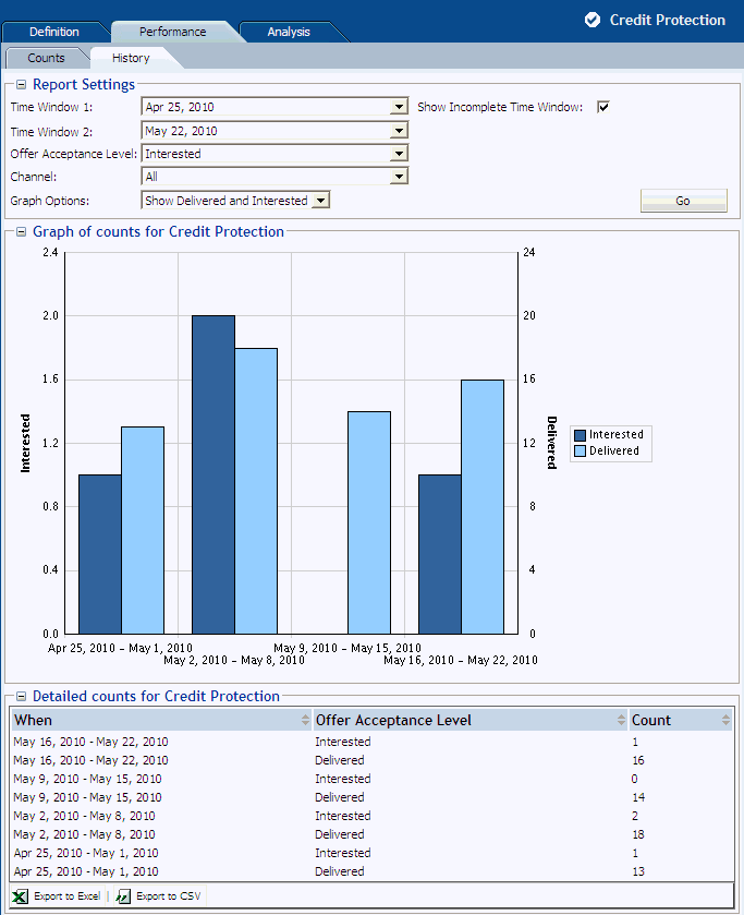 Description of Figure 2-21 follows