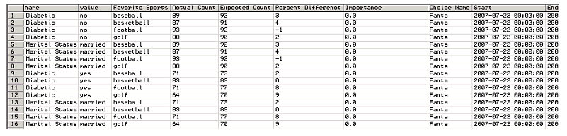 Surrounding text describes Figure 10-5 .