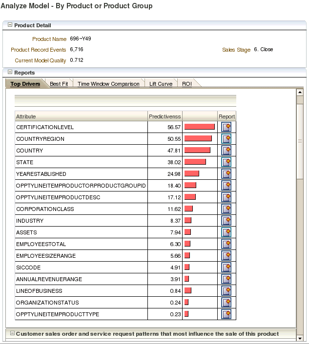 Surrounding text describes prod_sales.gif.