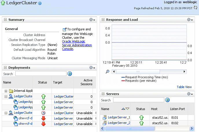 Description of cluster.gif follows