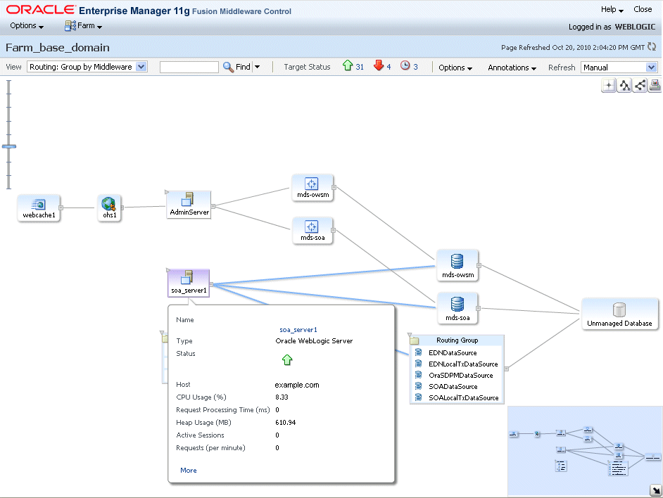 Description of topoview.gif follows