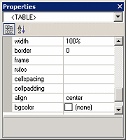 Table Tag Properties in the Properties pane