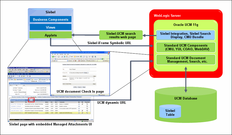 Surrounding text describes siebel3.gif.