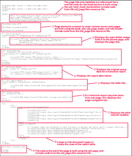 Description of Figure 3-7 follows