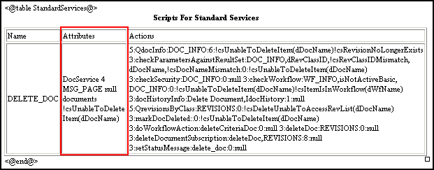 Surrounding text describes Figure 4-3 .