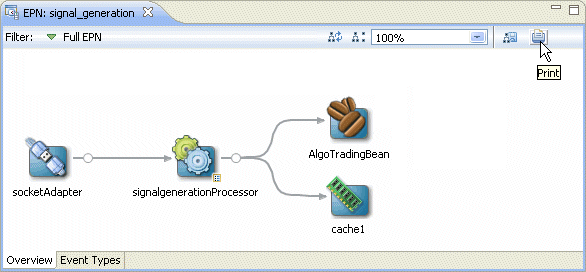 Description of Figure 6-11 follows