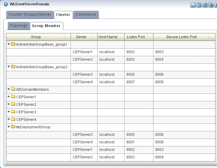 Description of Figure 18-5 follows