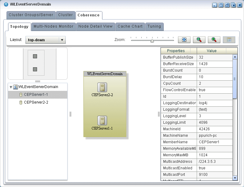 Description of Figure 18-10 follows