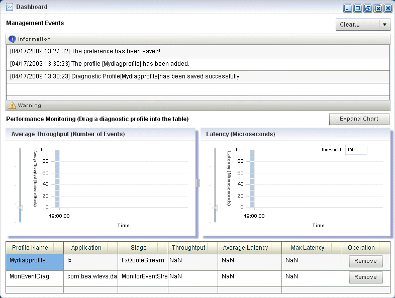 Description of Figure 4-53 follows