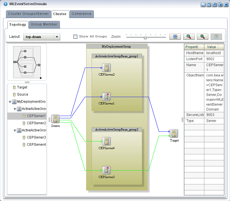 Description of Figure 18-8 follows