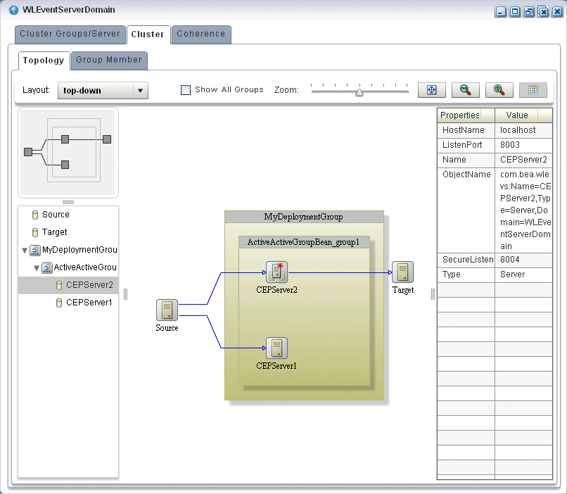 Description of Figure 18-6 follows