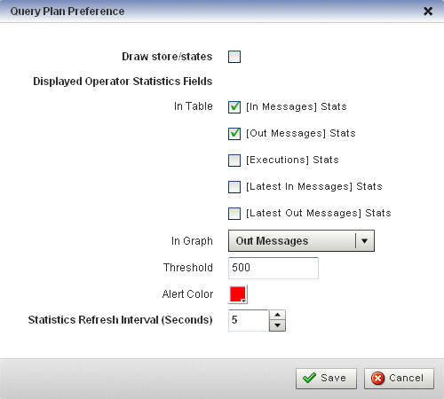 Description of Figure 6-80 follows