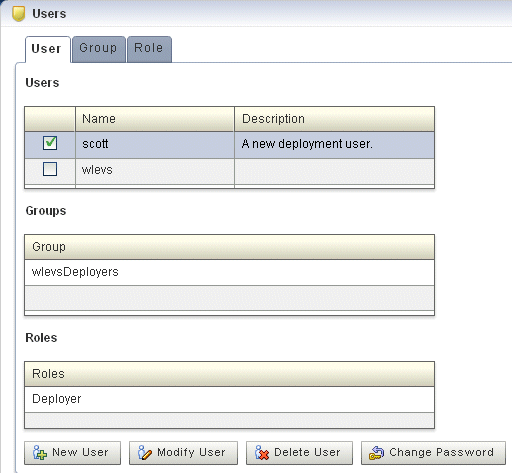 Description of Figure 21-4 follows