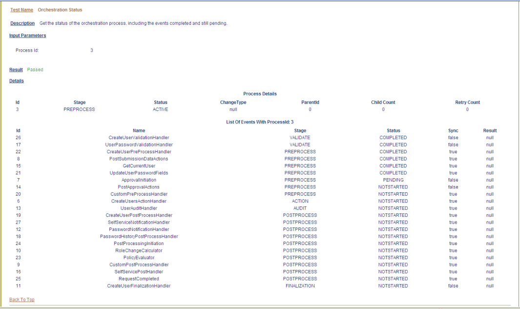 Description of Figure 19-1 follows