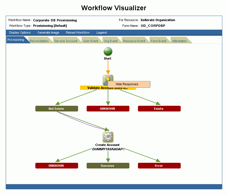 Description of Figure 9-4 follows