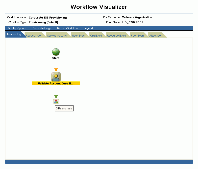 Description of Figure 9-5 follows