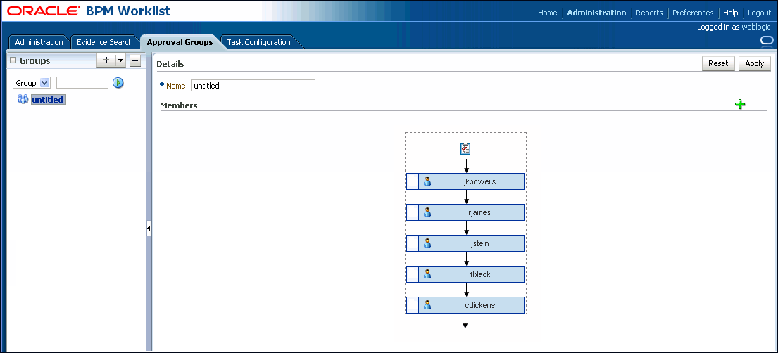 Approval Group Structure: Multiple Members