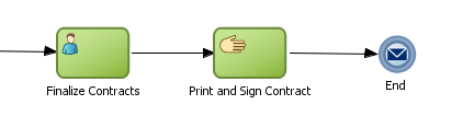 Description of Figure 6-16 follows