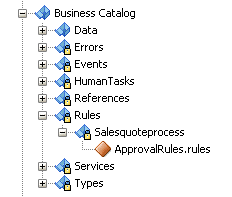 Description of Figure 16-1 follows