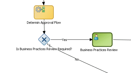 Description of Figure 16-2 follows