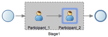 Description of Figure 8-2 follows