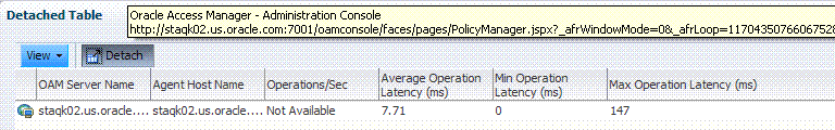 Surrounding text describes Figure 15-3 .