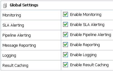 Description of Figure 45-5 follows