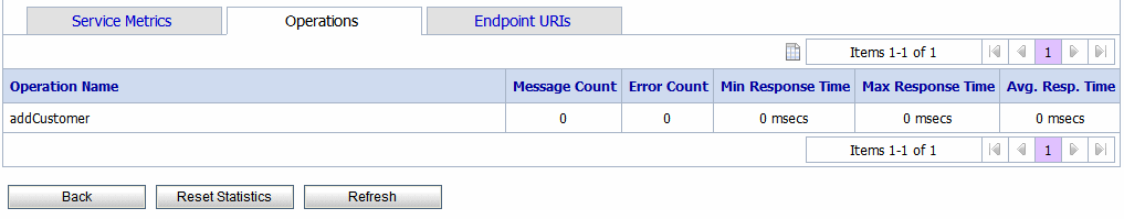 Description of Figure 45-14 follows