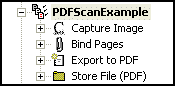 Surrounding text describes pdf_workflow.gif.