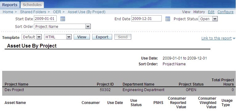 Description of Figure 14-26 follows