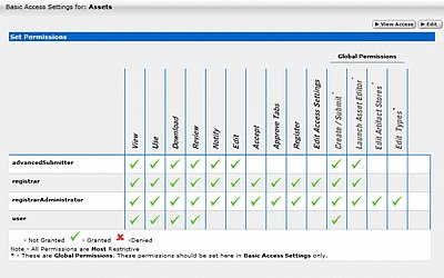 Description of Figure 1-35 follows