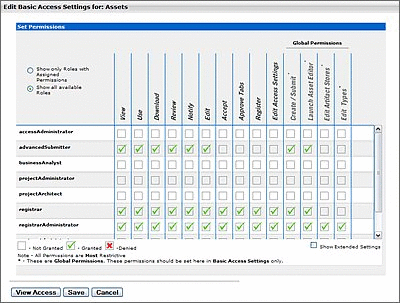 Description of Figure 1-36 follows