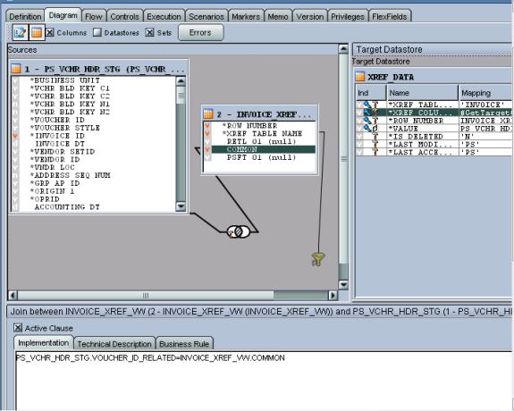 Mapping Data Store and XREF_VW Joined with Columns