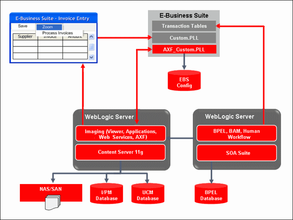 This graphic is discussed in surrounding text.