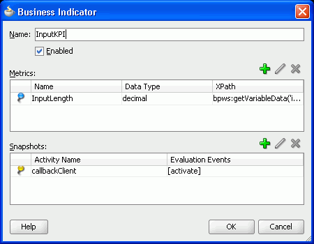 business indicator dialog