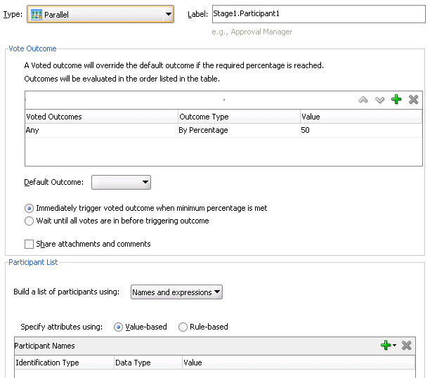 Description of Figure 28-36 follows