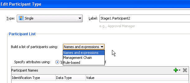 Description of Figure 28-27 follows