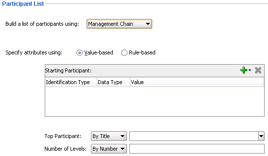 Description of Figure 28-30 follows