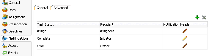 Description of Figure 28-61 follows