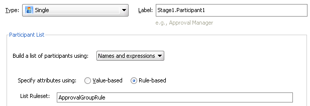 Description of Figure 28-31 follows