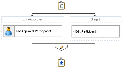 Description of Figure 28-23 follows