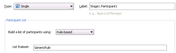 Description of Figure 28-32 follows