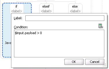 Description of Figure 10-7 follows